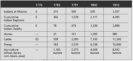 Chart-of-Indian-economy.jpg